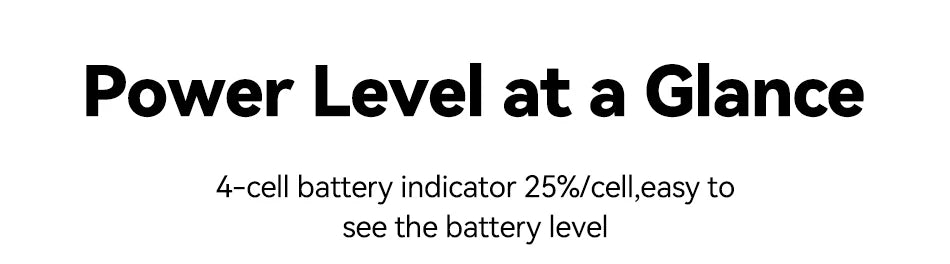 Rocoren 10000mAh Fast Power Bank