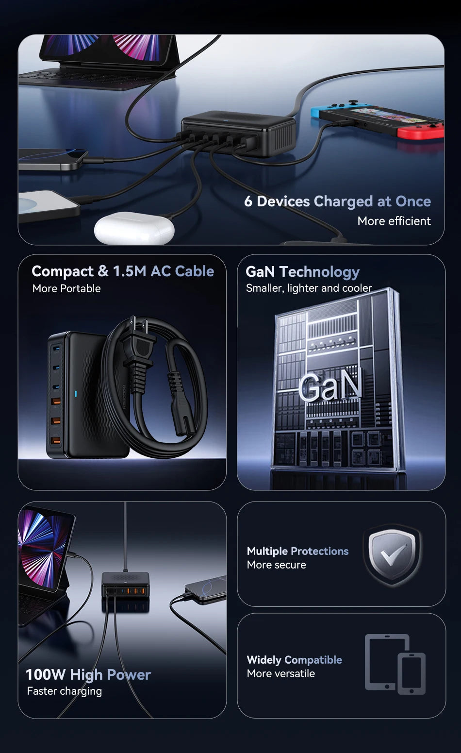 Rocoren 6-Port Desktop GaN Charger