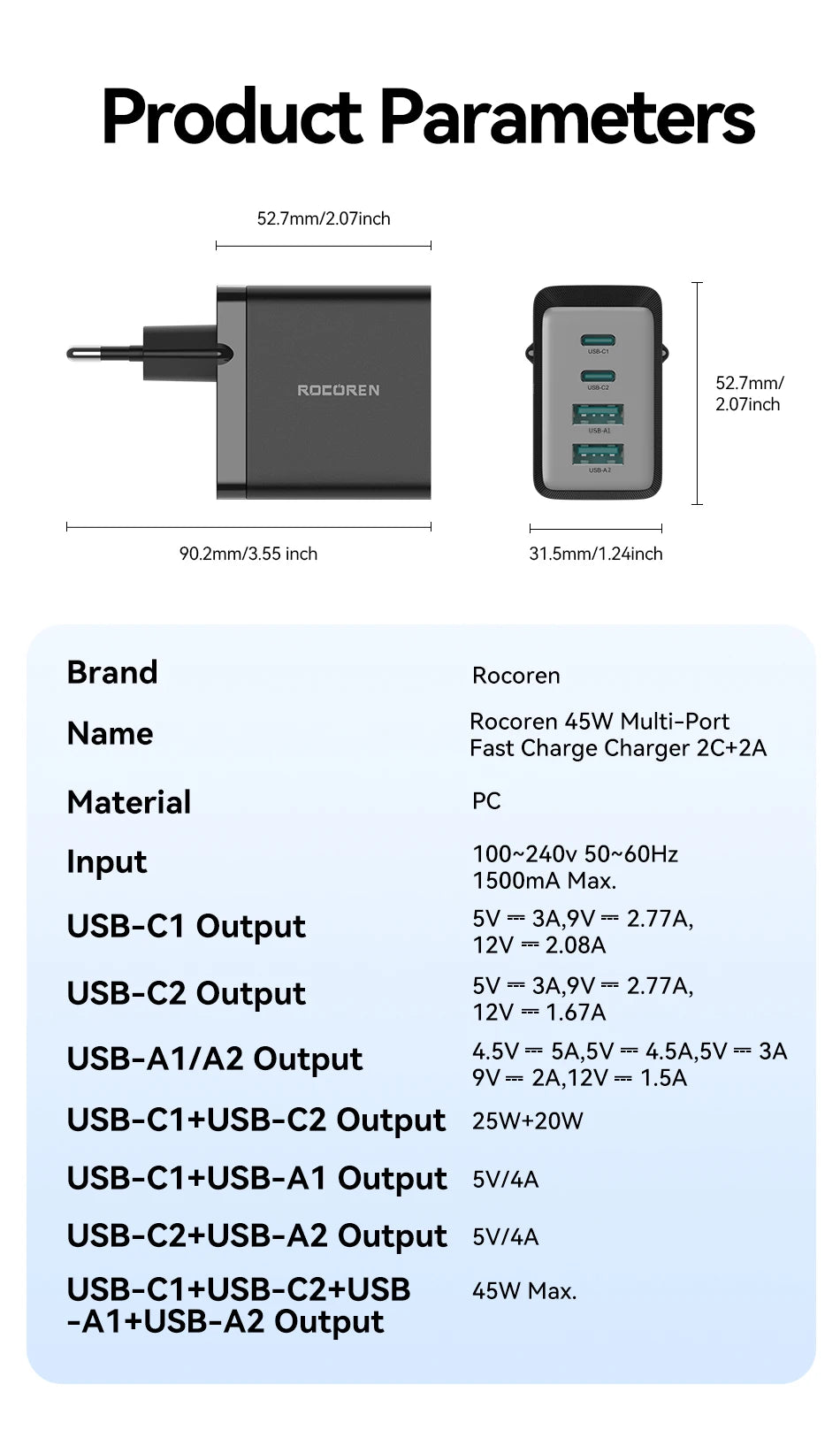 Rocoren 45W 4-Port GaN Charger