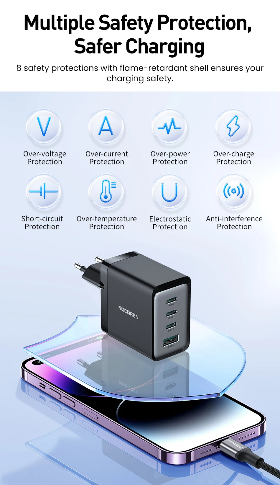 Rocoren 67W 4-Port GaN Charger