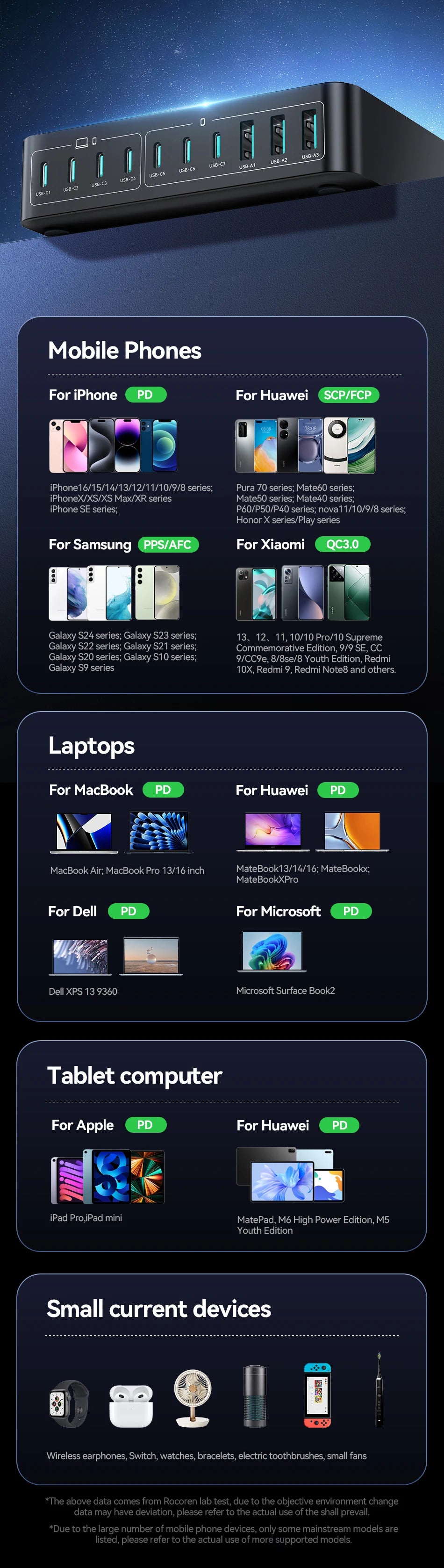 Rocoren 400W 10-Port Desktop Charging Station