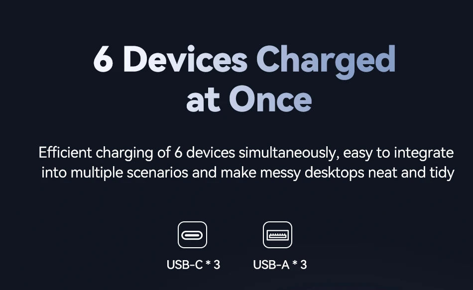 Rocoren 6-Port Desktop GaN Charger