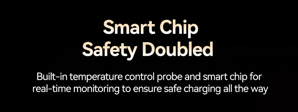 Rocoren 3-in-1 Magnetic Power Bank