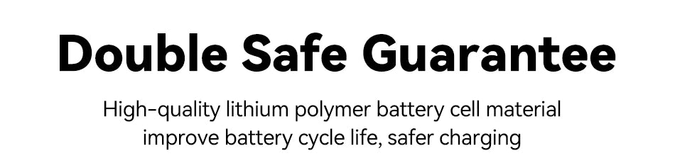 Rocoren 10000mAh Fast Power Bank