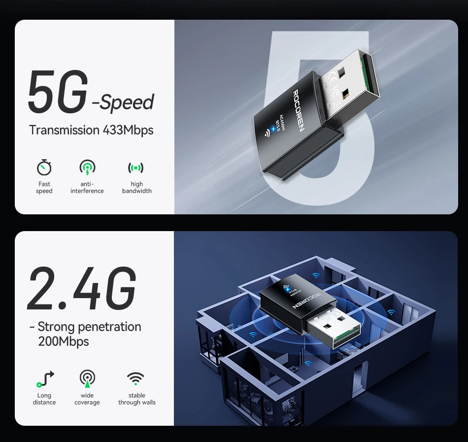 Rocoren Mini Wifi Bluetooth 2 in 1 USB Wireless Adapter Bluetooth 5.0 Wireless Transmission for PC Laptop Mouse Network Card