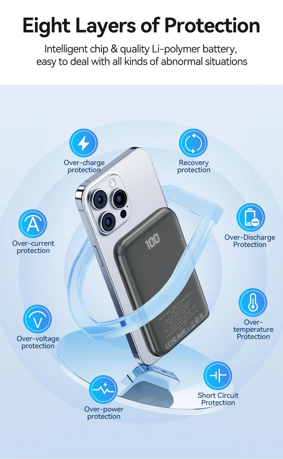 Rocoren 10000mAh MagSafe Power Bank & Charging Stand