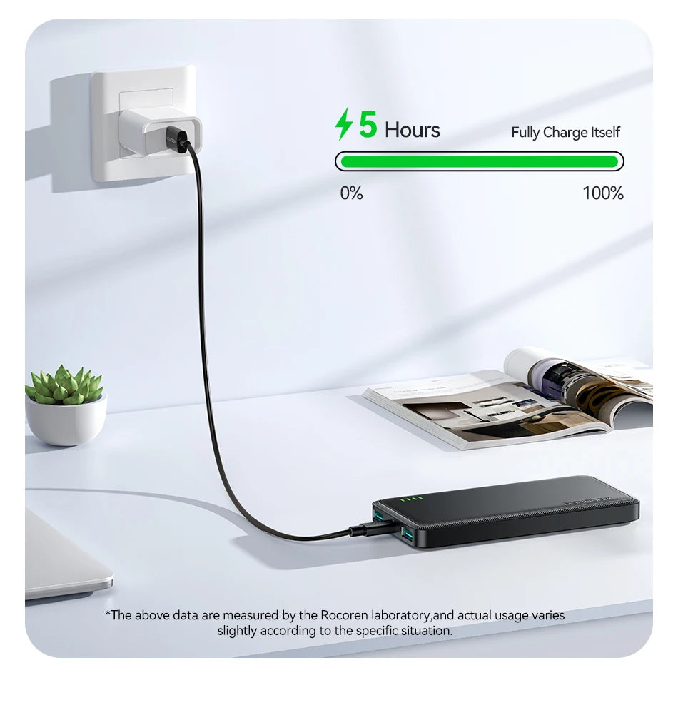 Rocoren 10000mAh Fast Power Bank