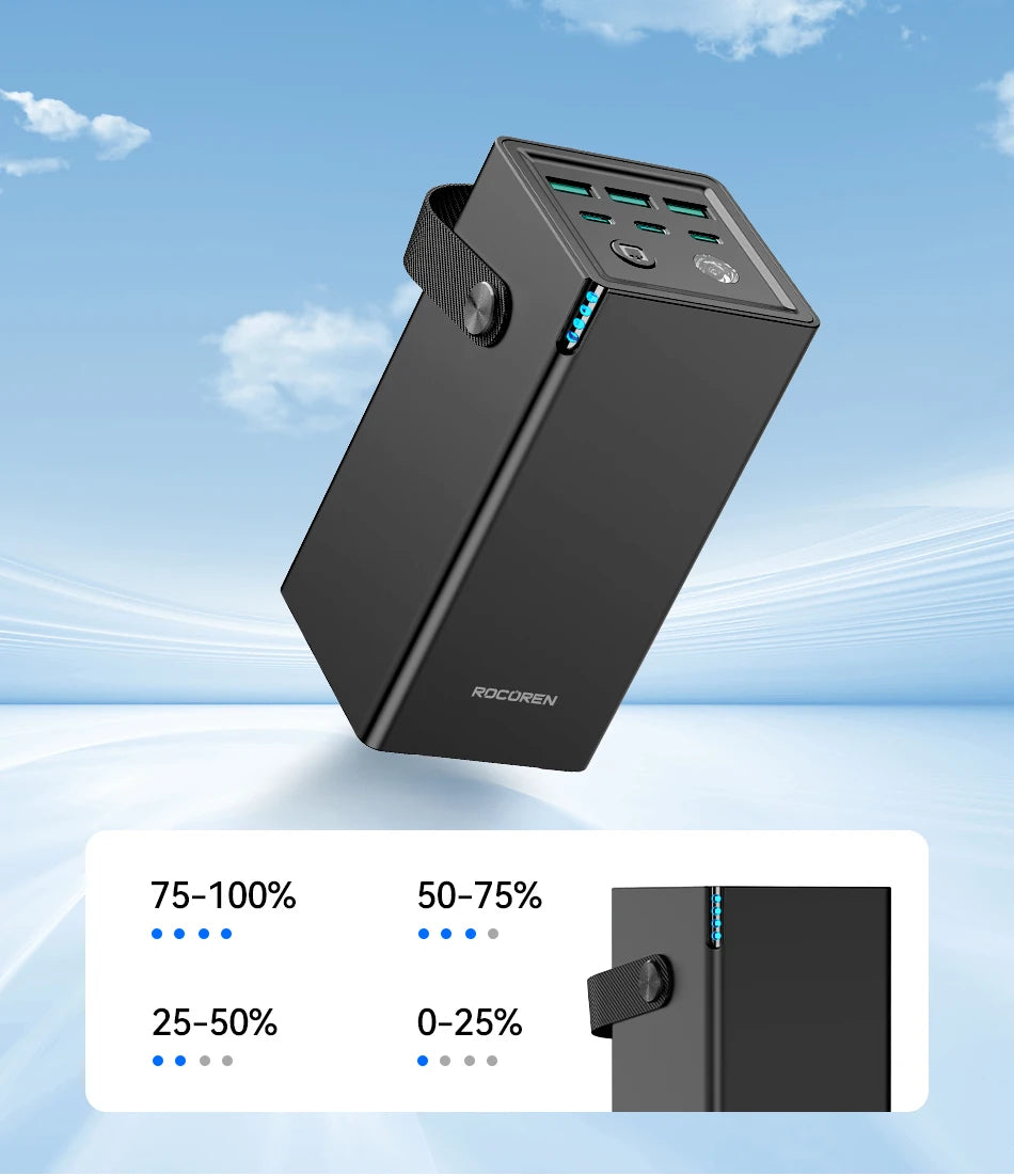 Rocoren 50000mAh Power Bank with Flashlight