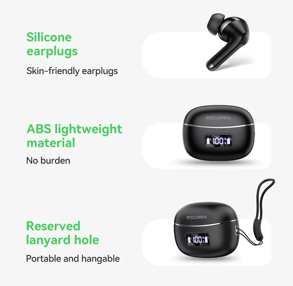 Rocoren Echo R02 ANC Earbuds