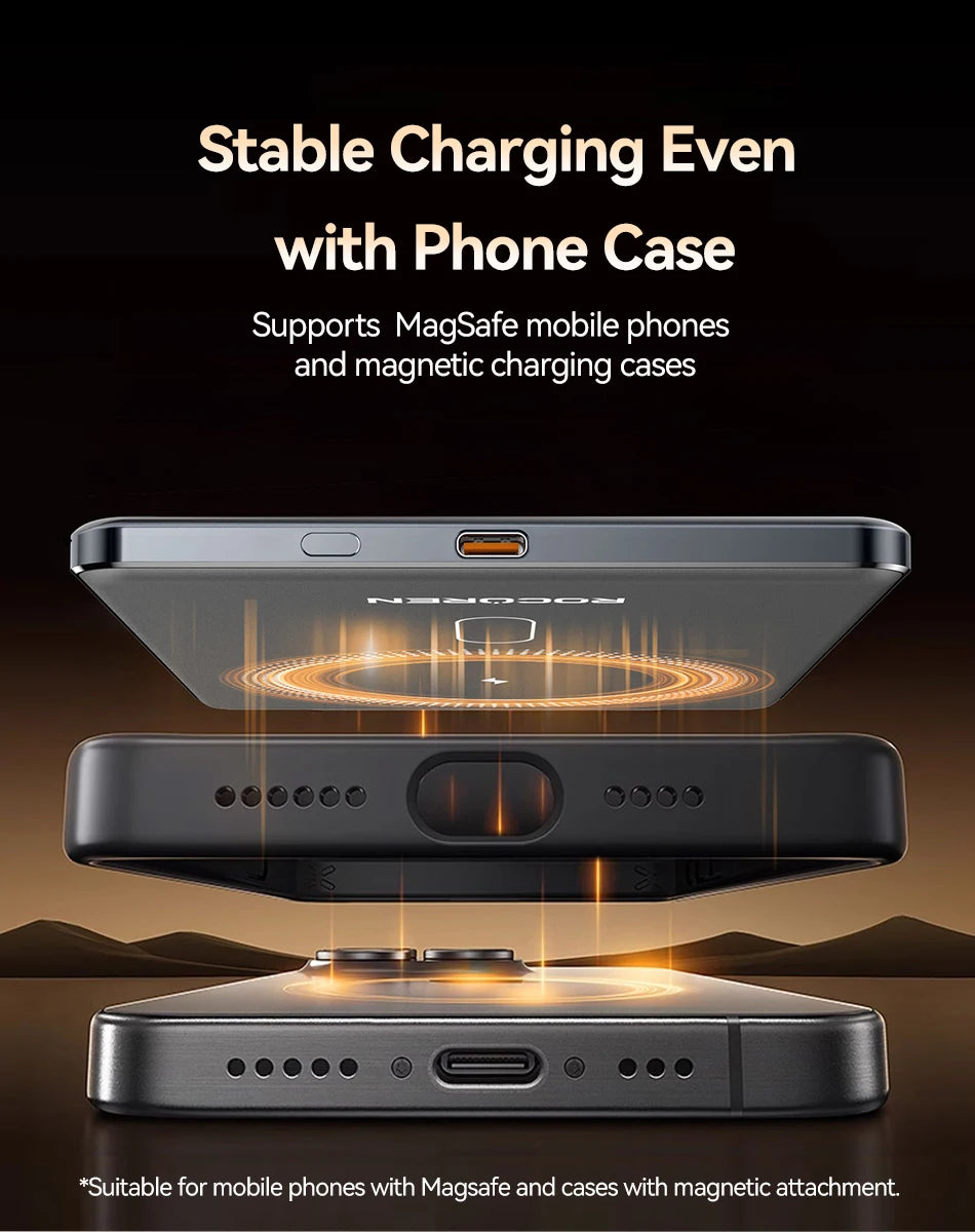 Rocoren Wirelles MagSafe Power Bank