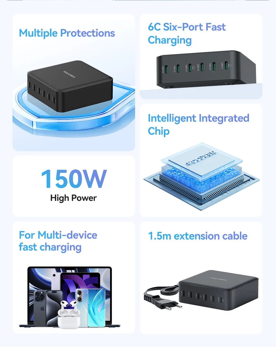 Rocoren 150W 6-Port Desktop Charger