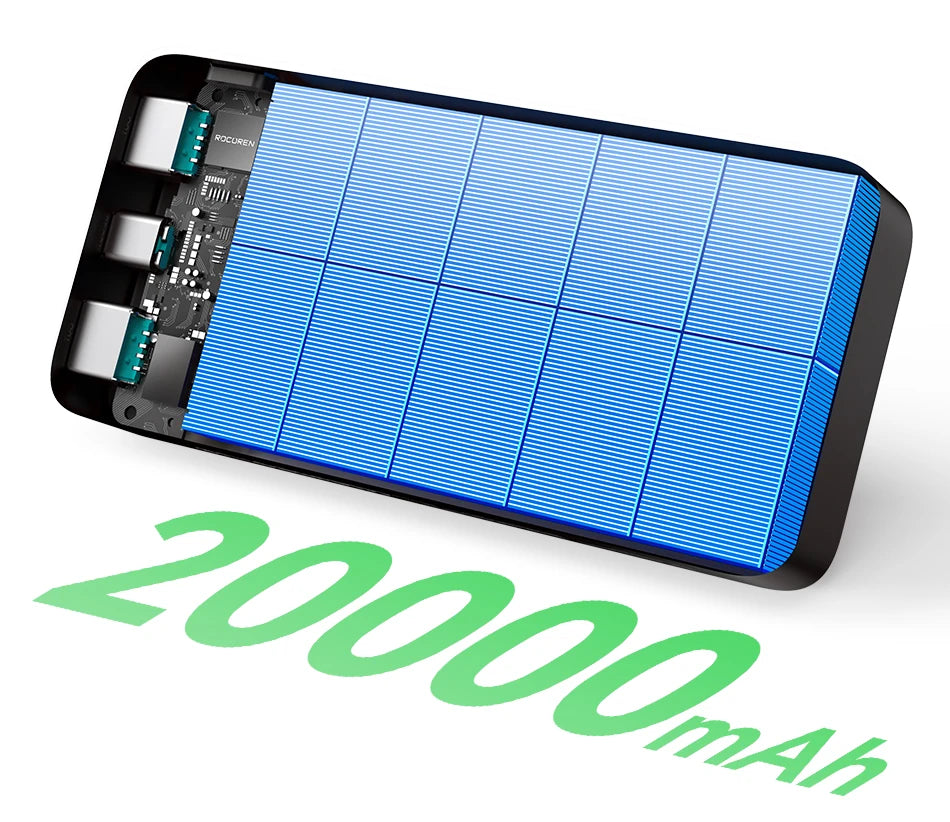 Rocoren 20000mAh 15W Power Bank