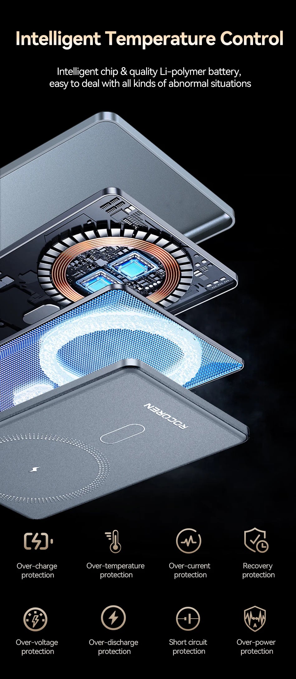 Rocoren Wirelles MagSafe Power Bank