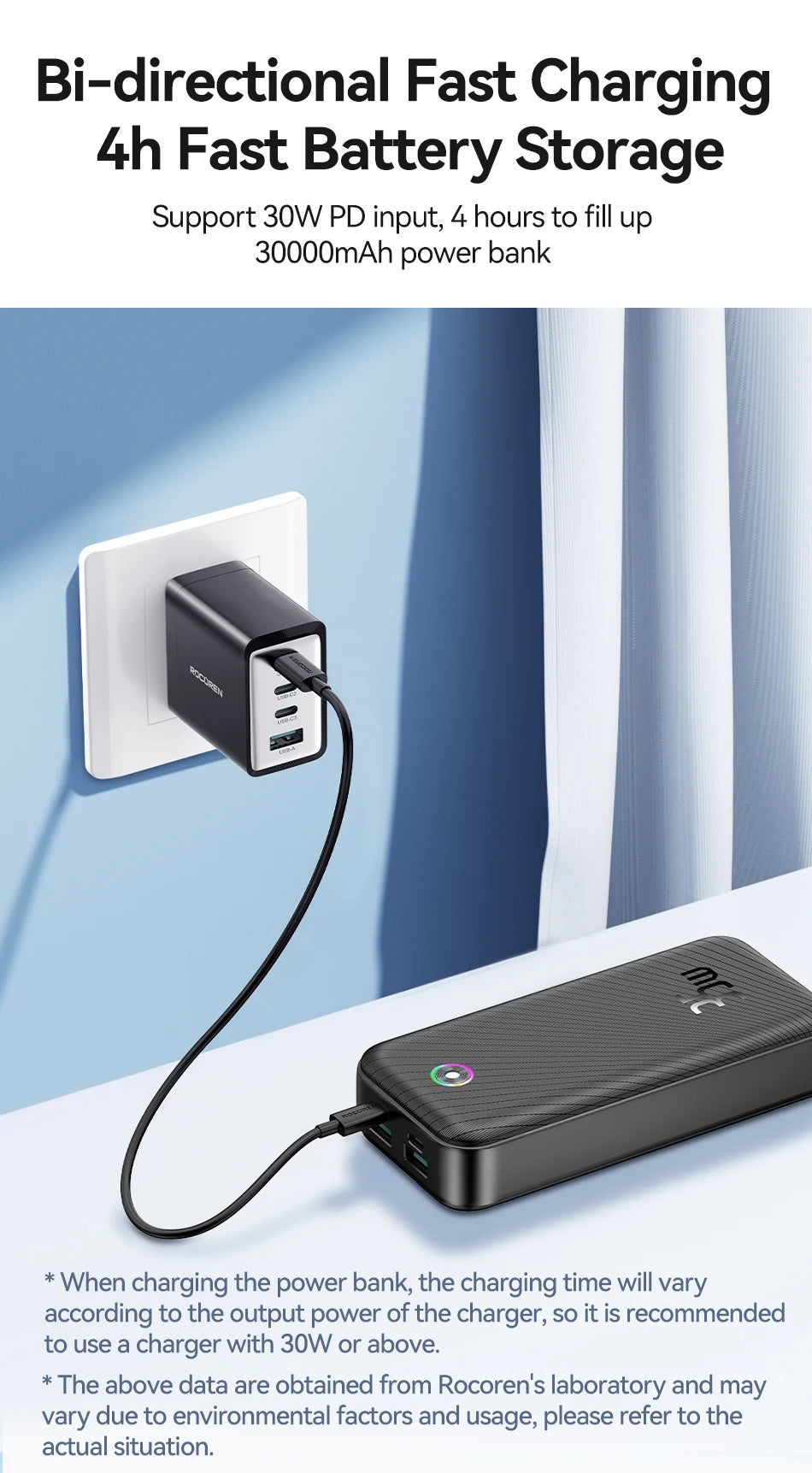 Rocoren 30000mAh Power Bank 35W PD Fast Charger