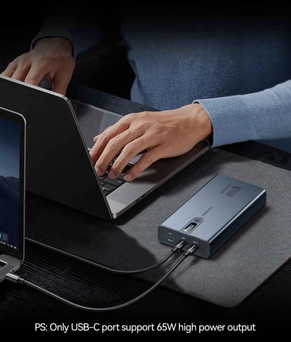 Rocoren 65W Power Bank for Laptop & Phone | 20000mAh Fast Charging