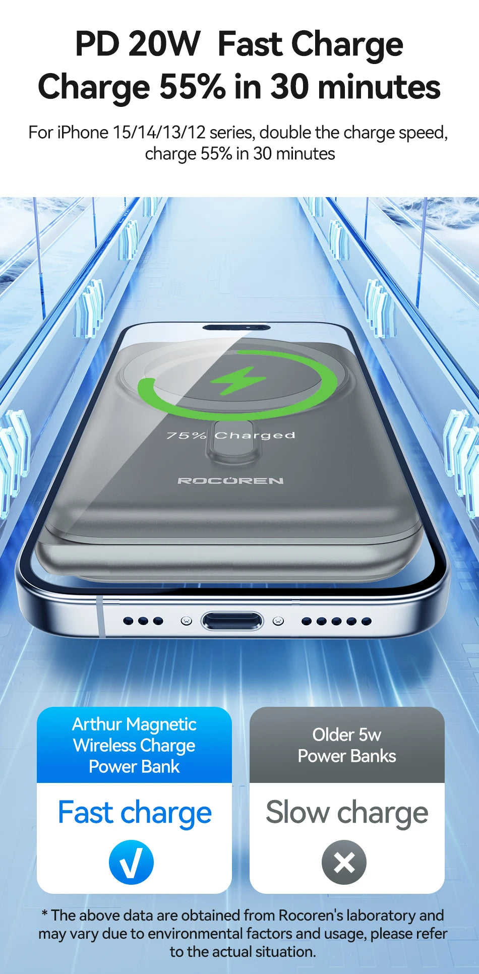 Rocoren 10000mAh MagSafe Power Bank & Charging Stand