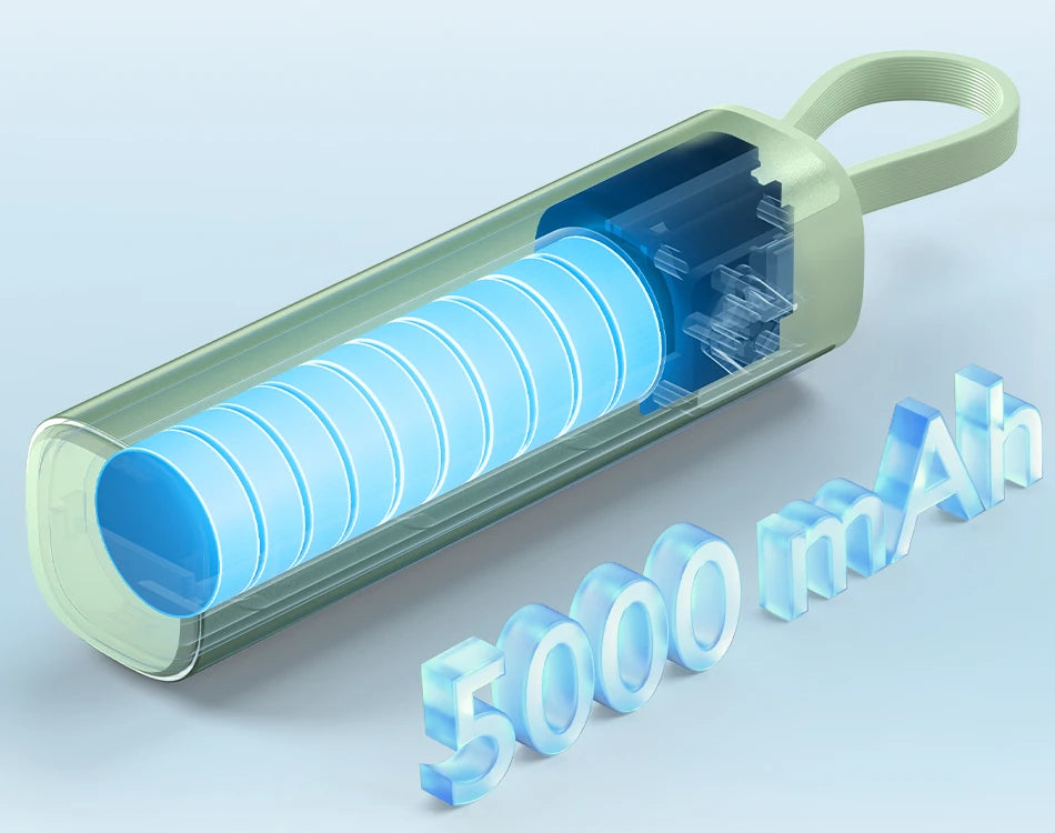 Rocoren Mini Power Bank 5000mAh