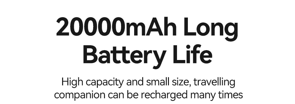 Rocoren 22.5W Fast Charging 20000 mAh Power Bank