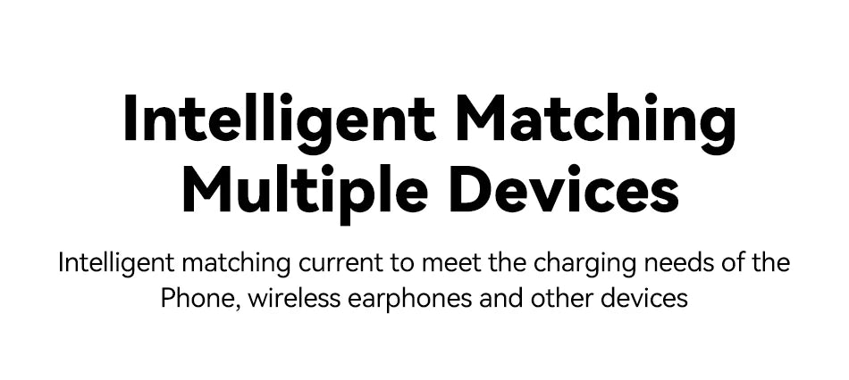 Rocoren 20000mAh 15W Power Bank