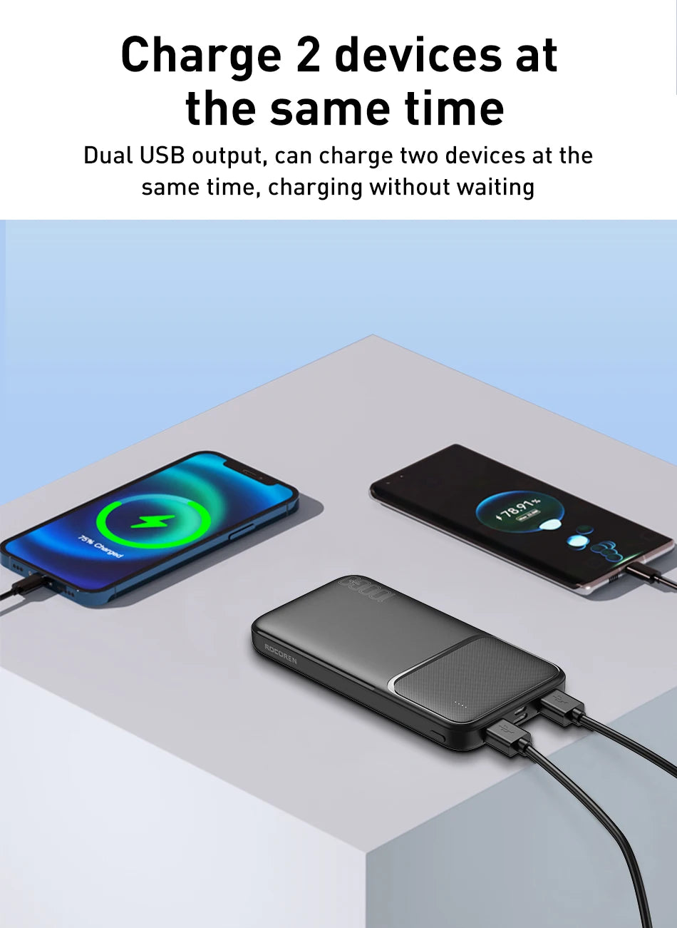 Rocoren 10000mAh Power Bank | 20W Fast Charge, Dual USB