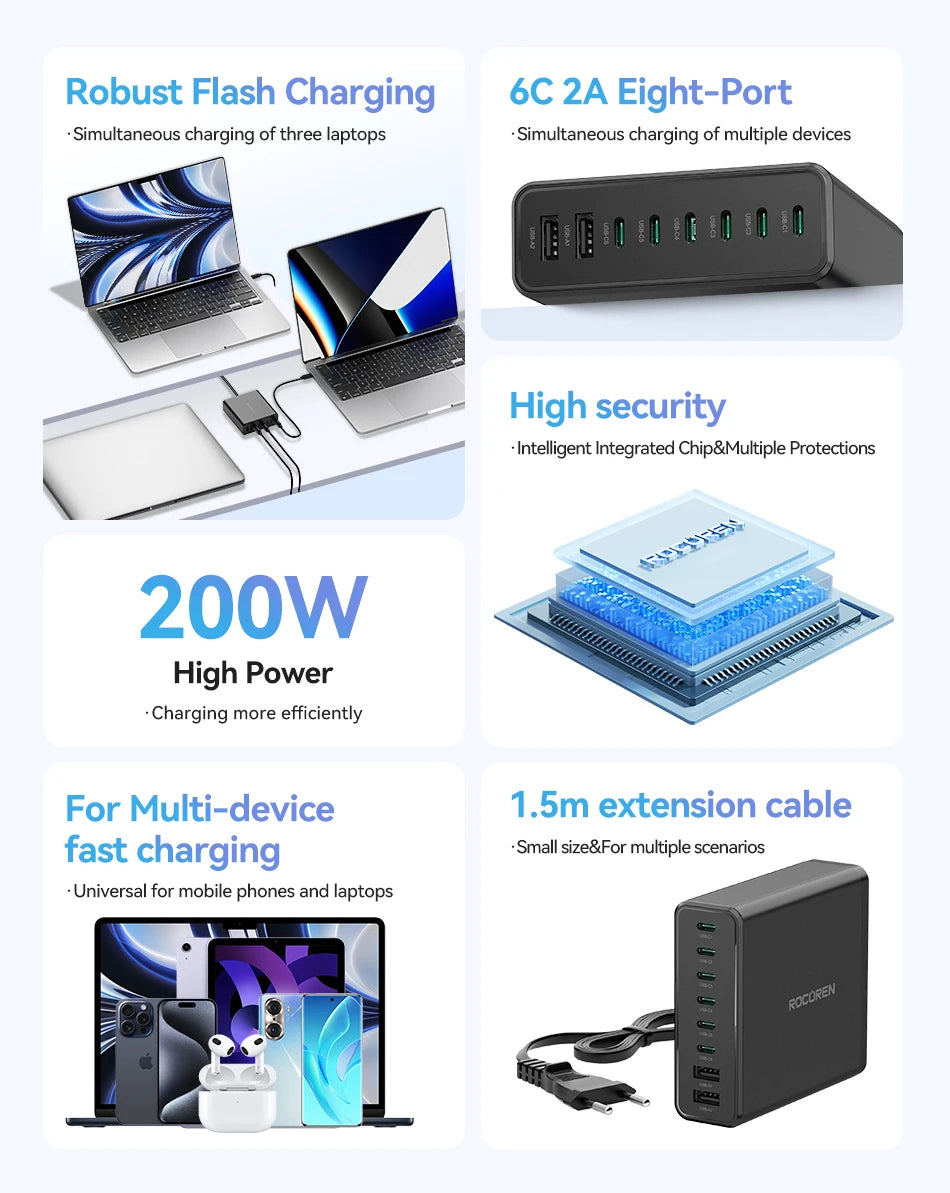 Rocoren 200W 8-Port Desktop Charger