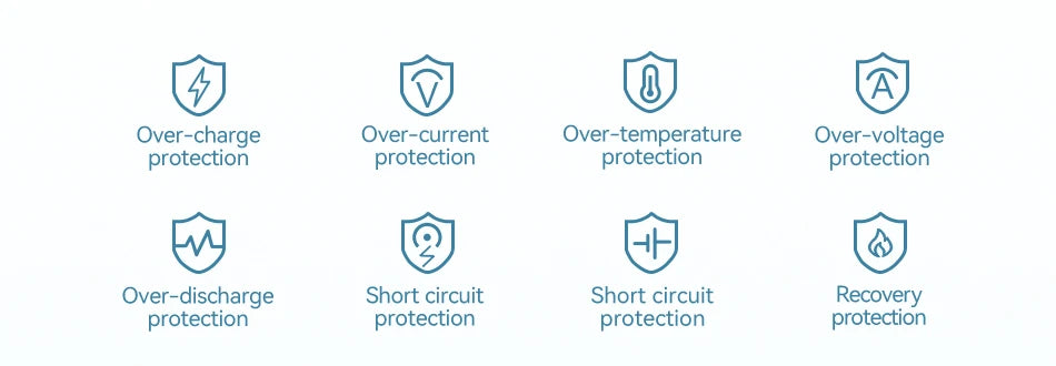 Rocoren Mini Power Bank 5000mAh