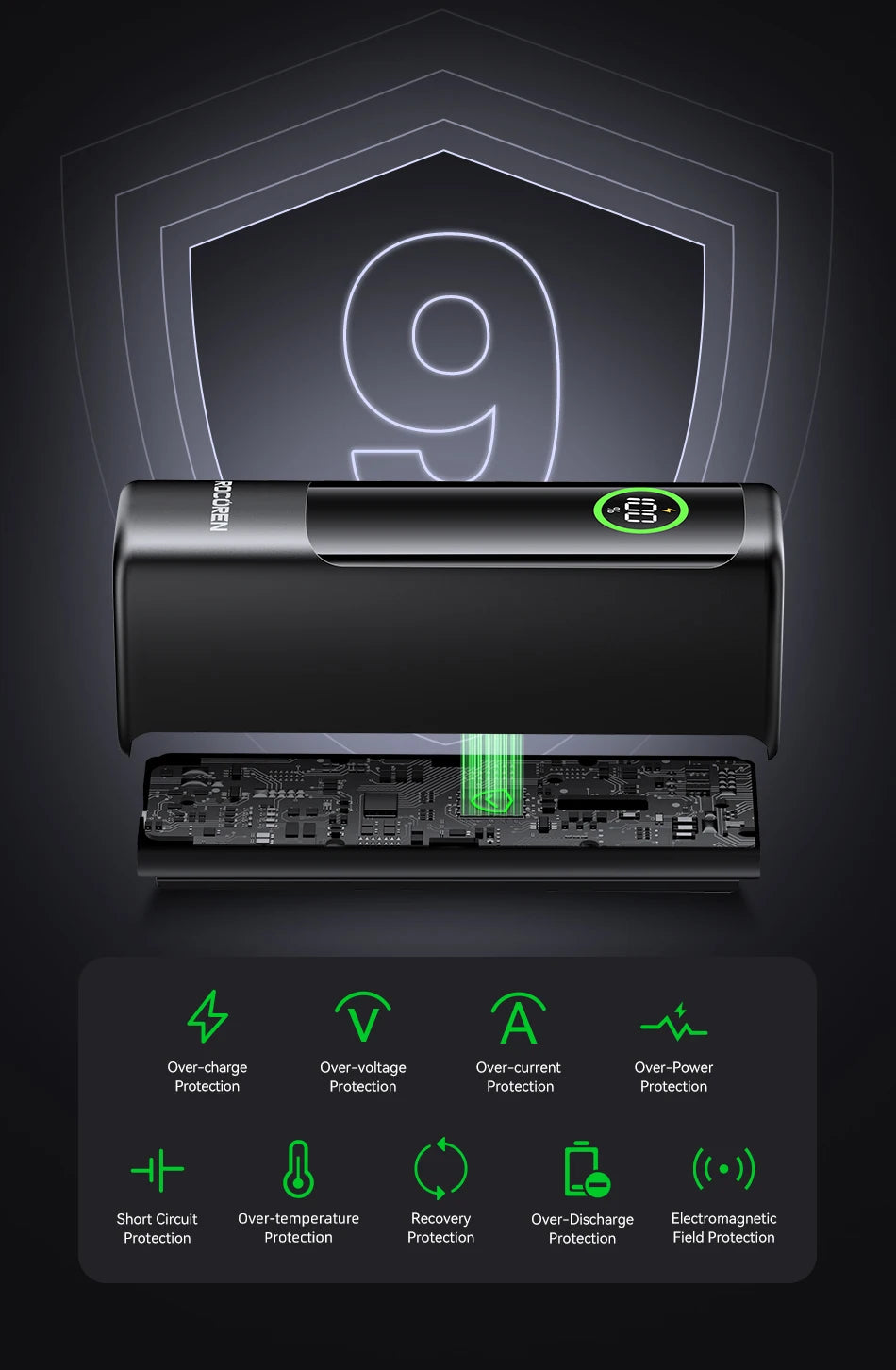 Rocoren 100W PD Power Bank