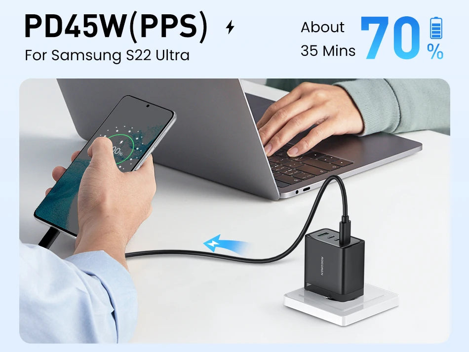 Rocoren 67W 4-Port GaN Charger