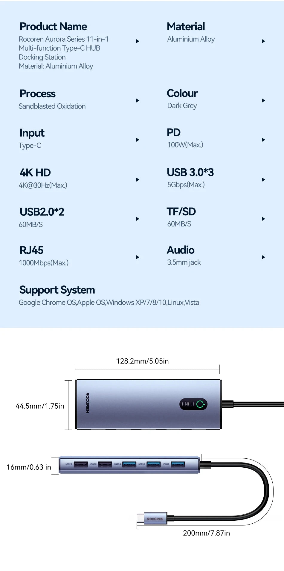 Rocoren 11 in 1 USB C Hub PD 100W RJ45 SD Reader USB 3.0 Splitter 8 in 1 Dock Station For Macbook Air Pro Samsung Xiaomi Laptop