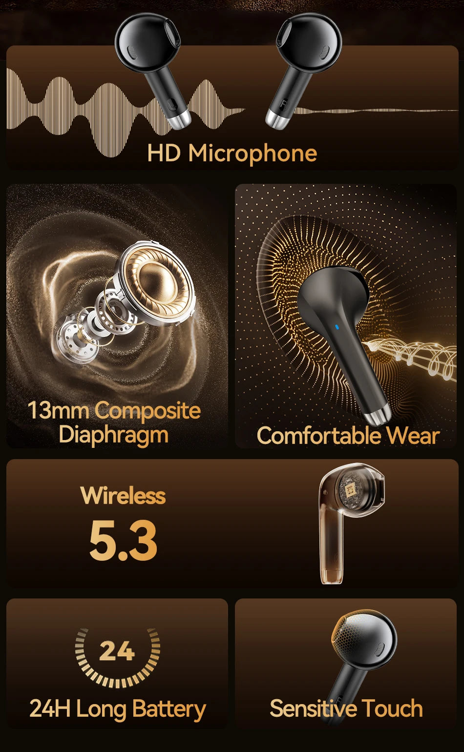 Rocoren R01 TWS Earbuds