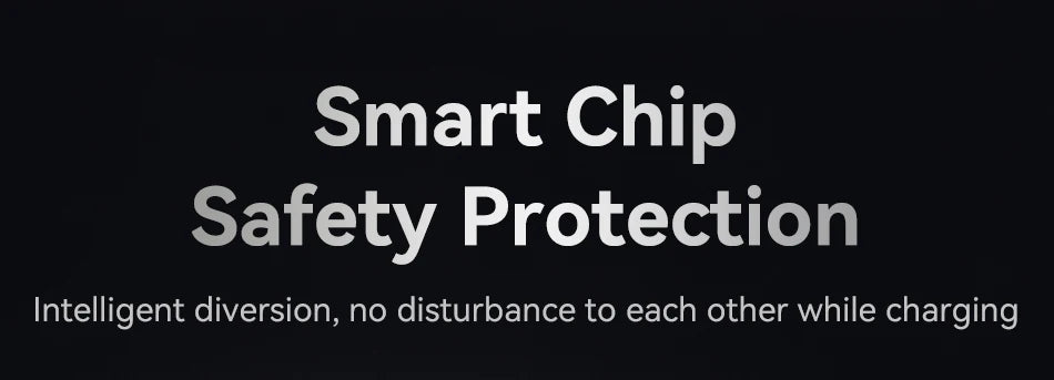 Rocoren Magnetic 3-in-1 Wireless Charging Station