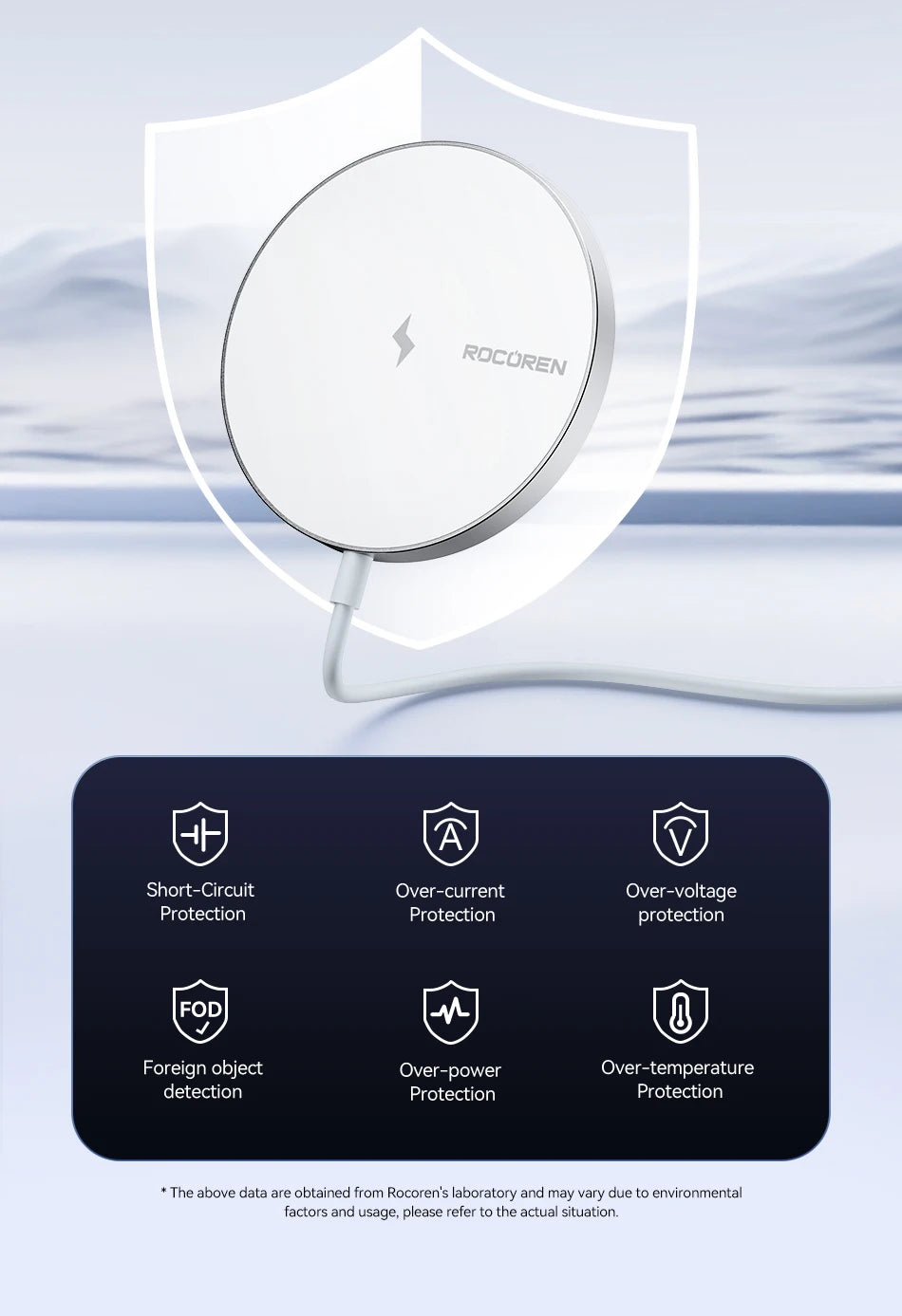 Rocoren Qi Wireless Charger 15W