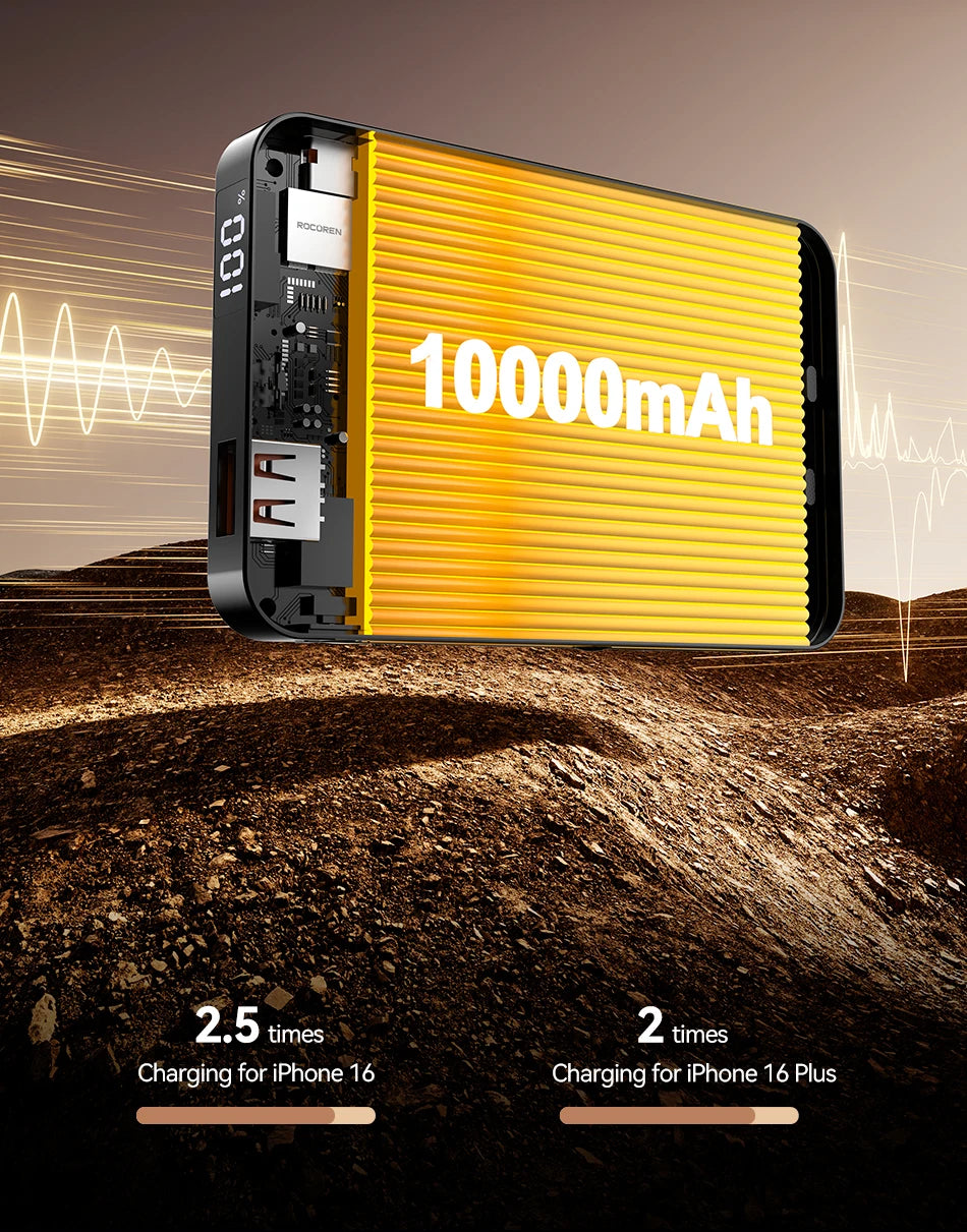 Rocoren 3-in-1 Magnetic Power Bank