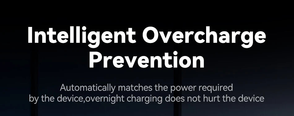 65W GaN Charger for Laptop & Phone | 3-Port Fast Charging UK