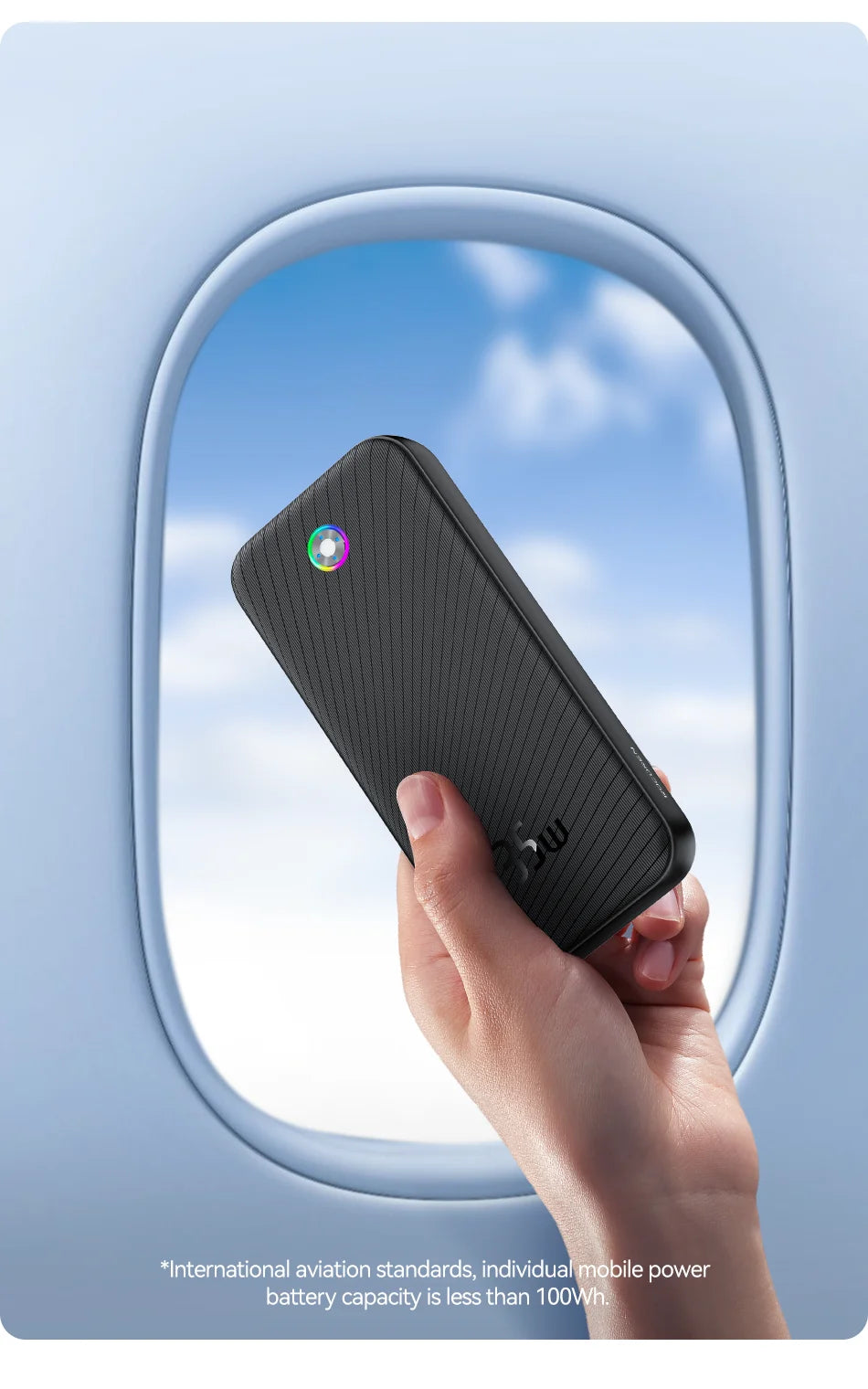 Rocoren 22.5W Fast Charging 20000 mAh Power Bank