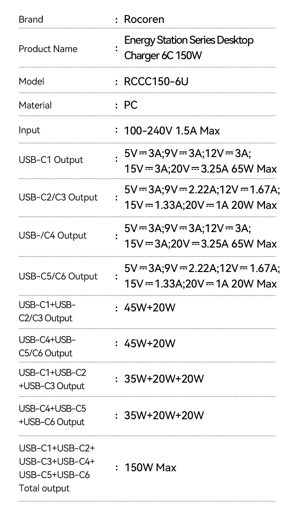 Rocoren 150W 6-Port Desktop Charger