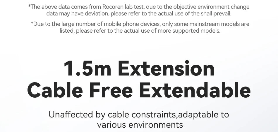 Rocoren 255W 8-Port Desktop Charger