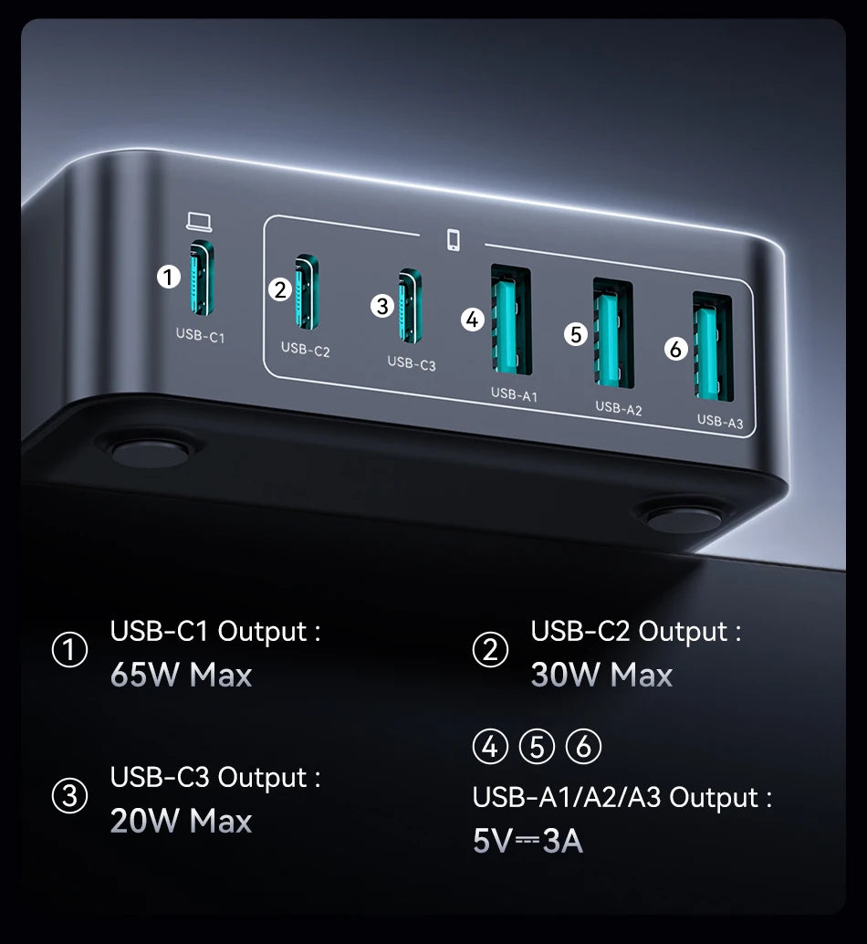 Rocoren 160W 6-Ports Desktop Charger