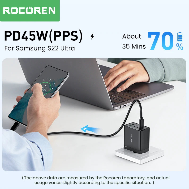 Rocoren 67W 4-Port GaN Charger