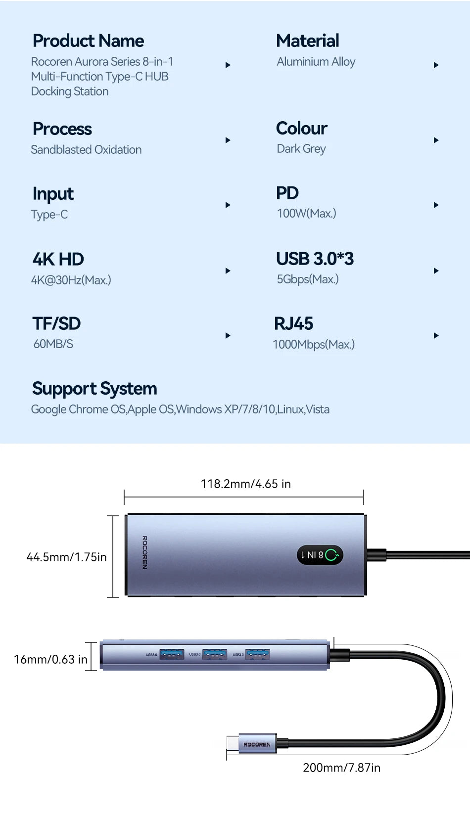 Rocoren 11 in 1 USB C Hub PD 100W RJ45 SD Reader USB 3.0 Splitter 8 in 1 Dock Station For Macbook Air Pro Samsung Xiaomi Laptop