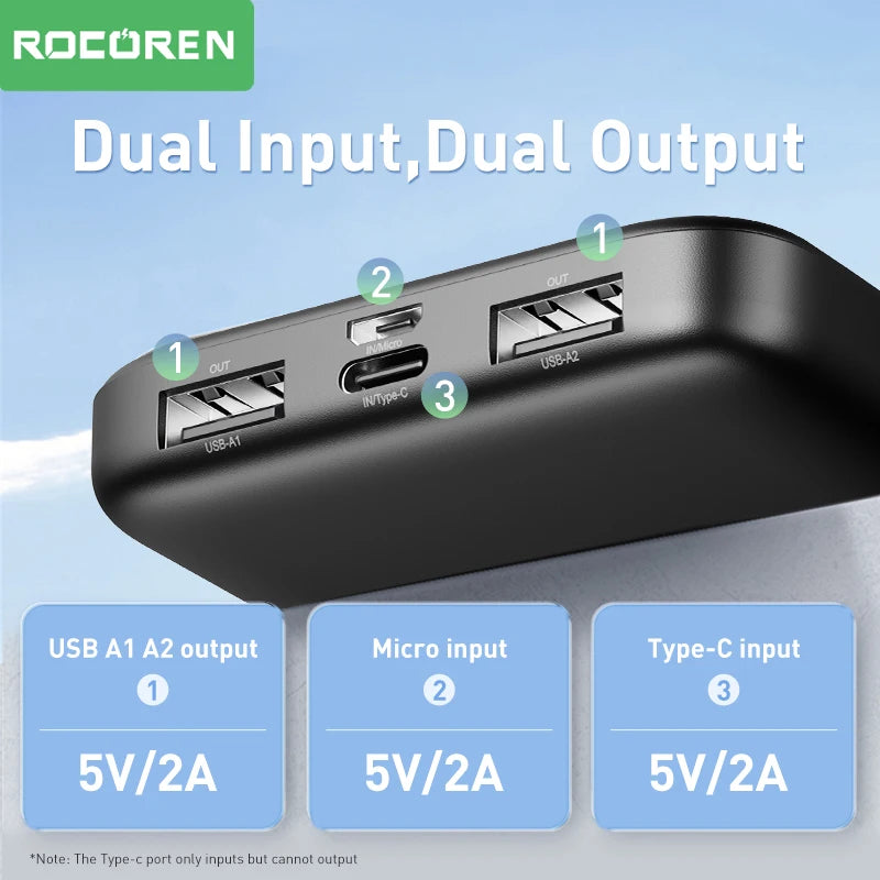 Rocoren 10000mAh Power Bank | 20W Fast Charge, Dual USB