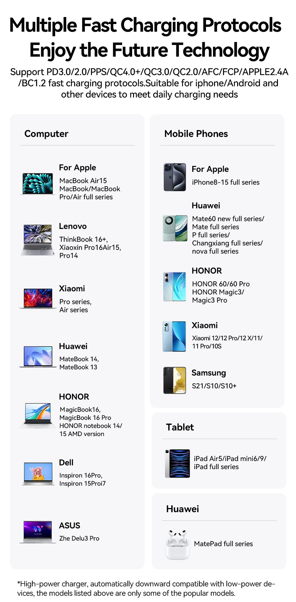 Rocoren 200W 8-Port Desktop Charger