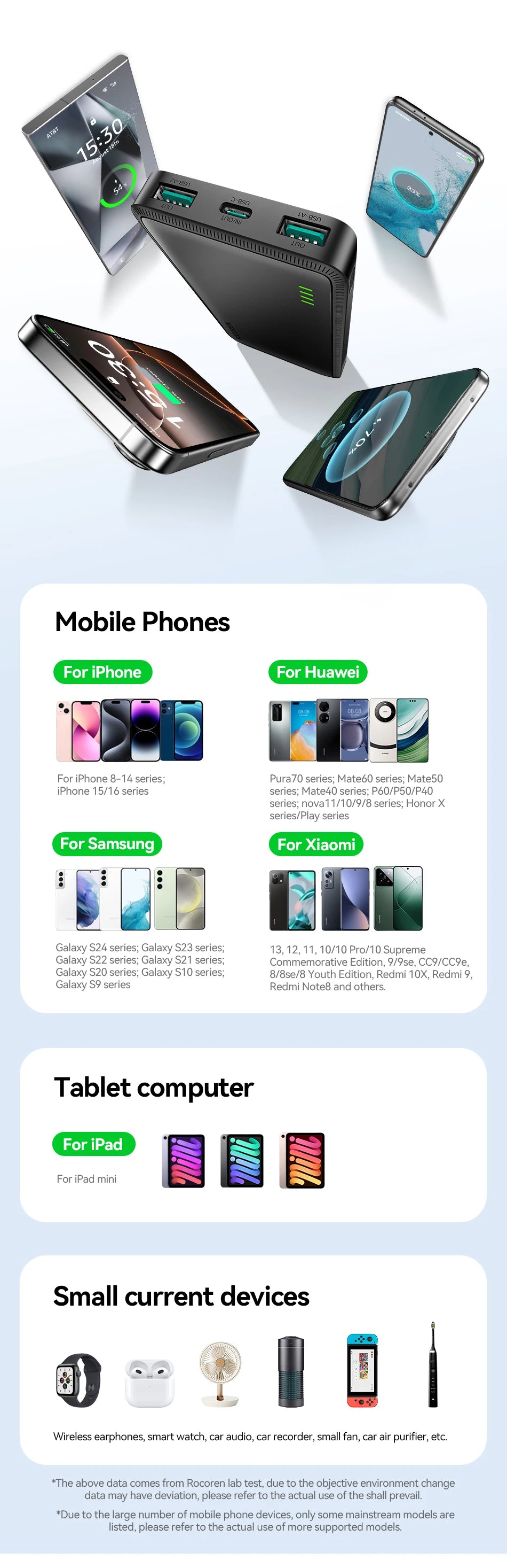 Rocoren 10000mAh Fast Power Bank