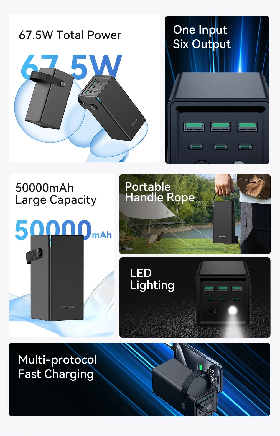 Rocoren 50000mAh Power Bank with Flashlight
