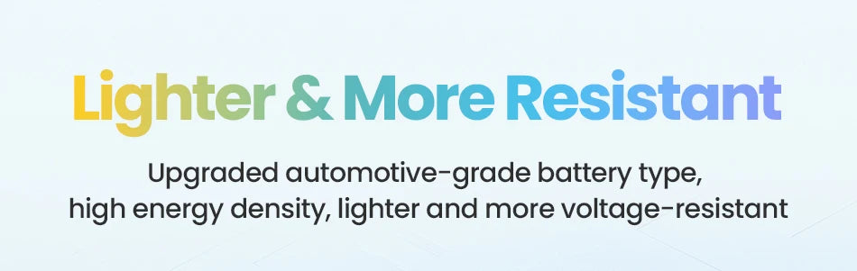 Rocoren Mini Power Bank 5000mAh