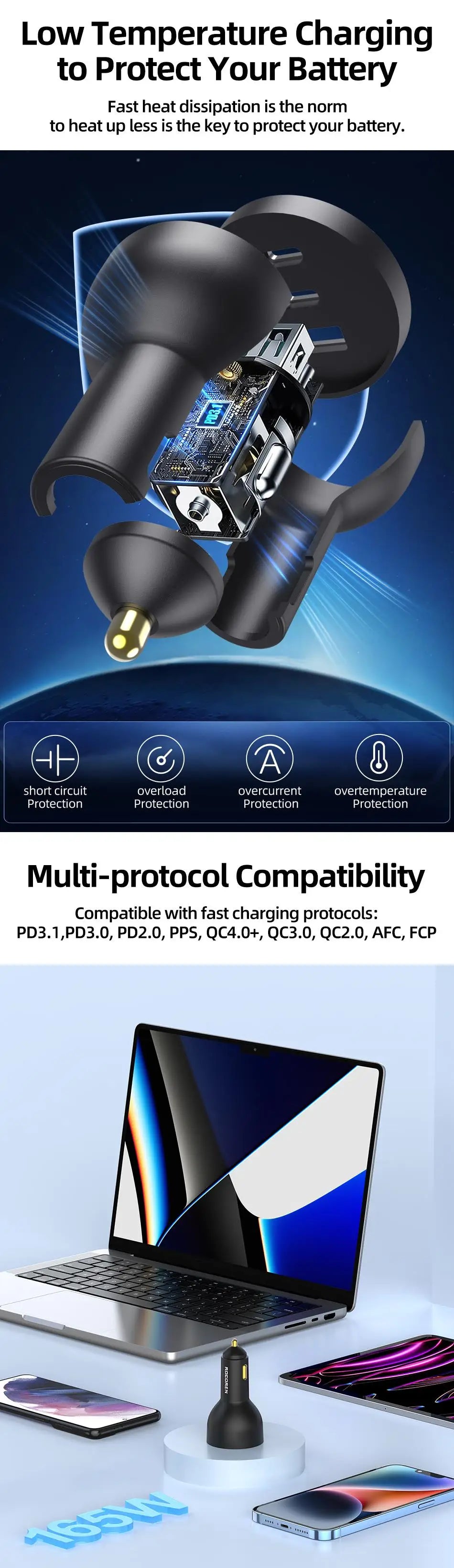 Rocoren 165W 3-Port Car Charger