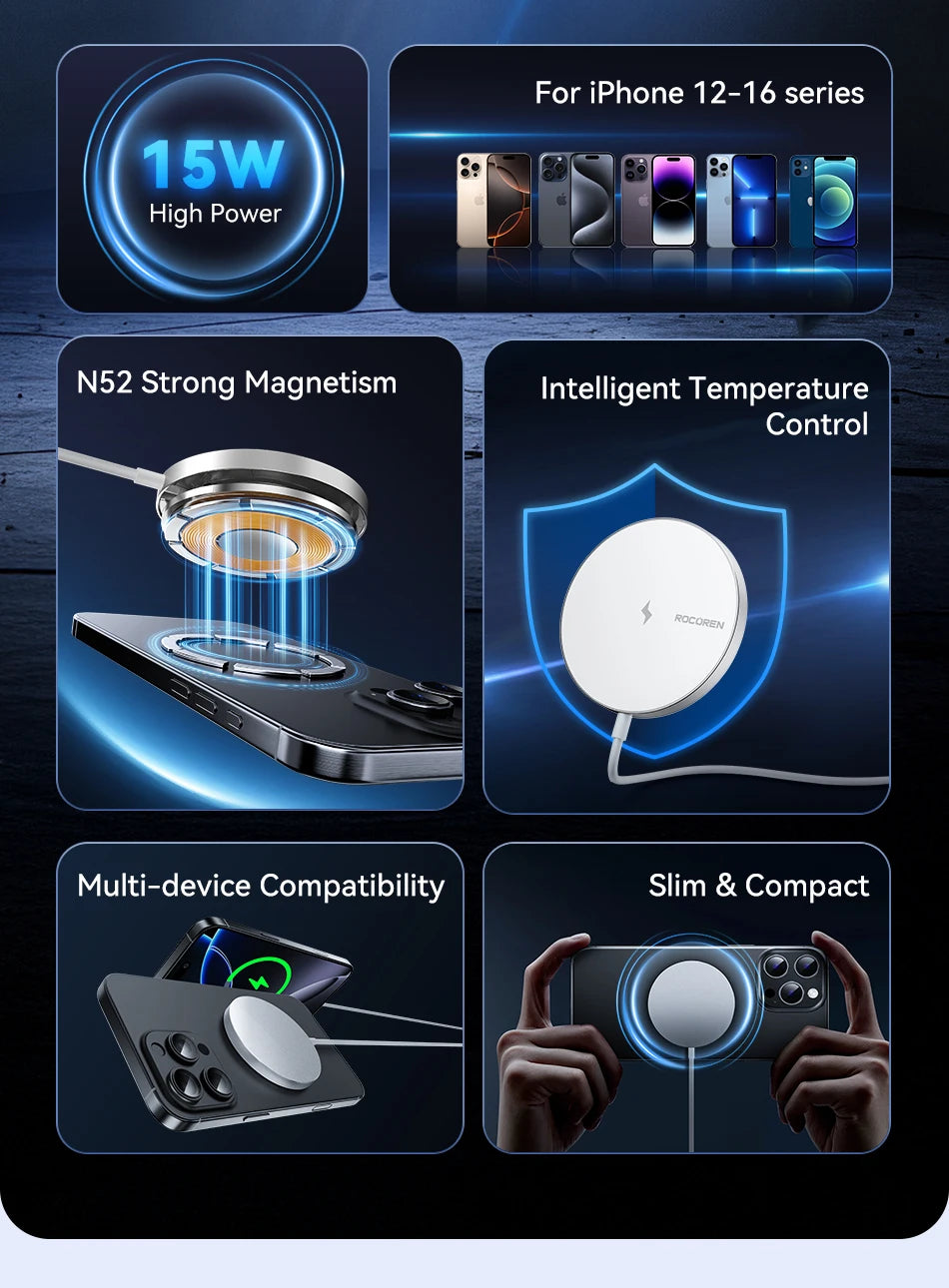 Rocoren Qi Wireless Charger 15W