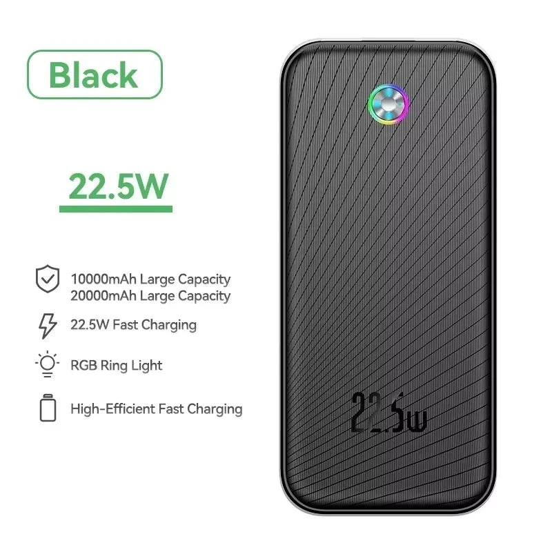 Rocoren 22.5W Fast Charging 20000 mAh Power Bank