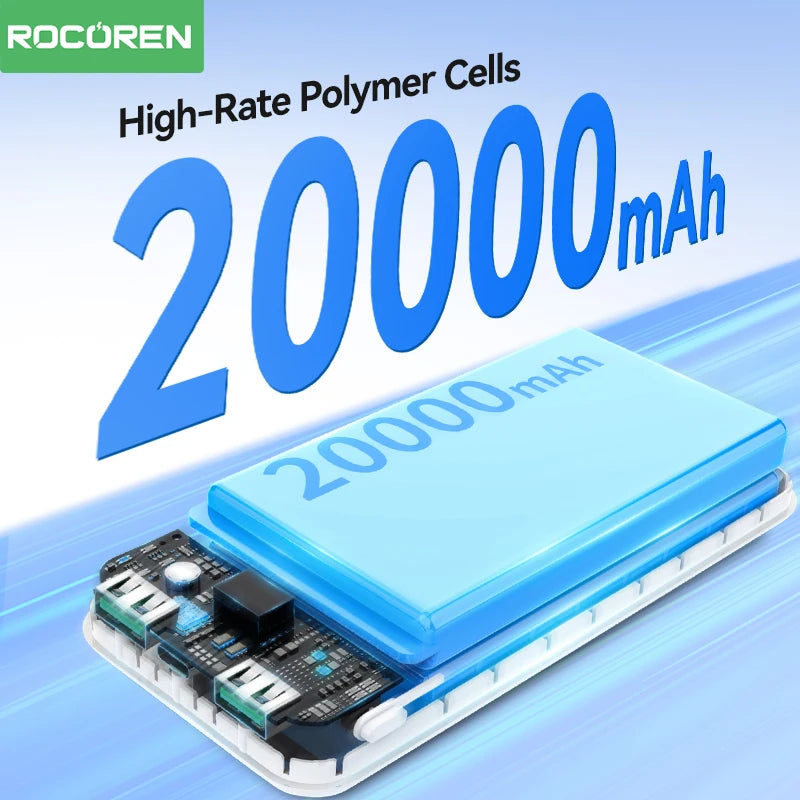 Rocoren 22.5W Fast Charging 20000 mAh Power Bank