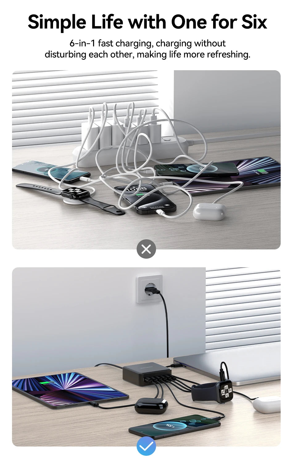 Rocoren 150W 6-Port Desktop Charger